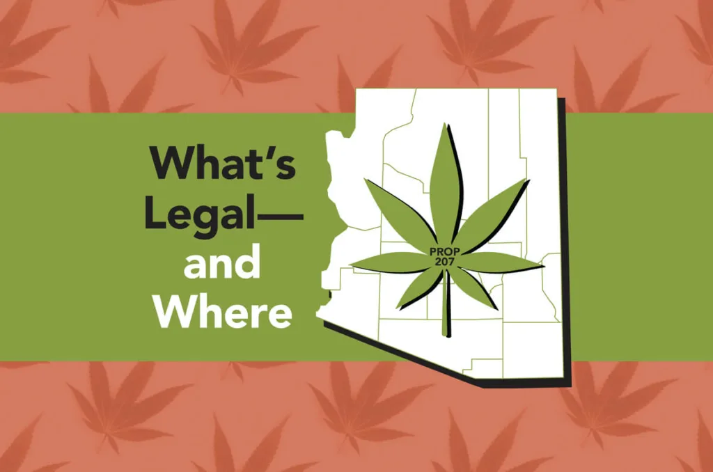 What Is Legal Where  x