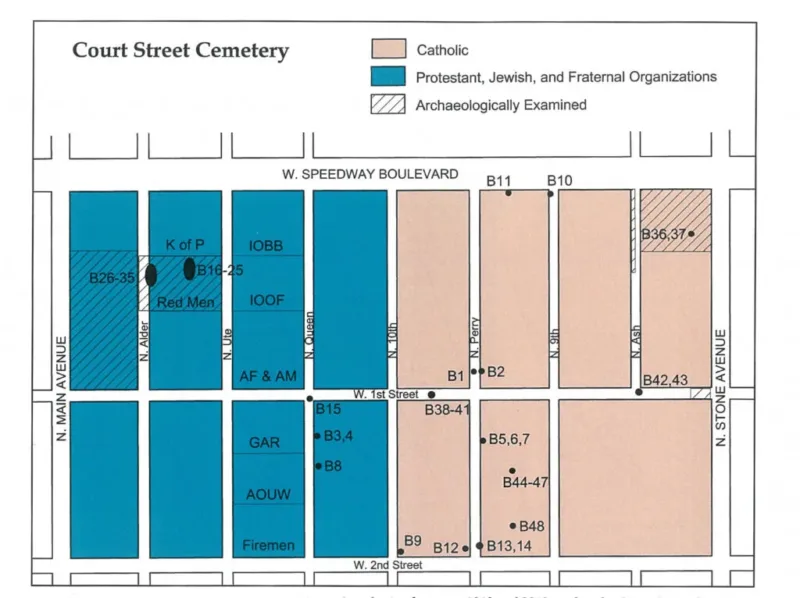 The Underground Graveyard In Tucson That’s Full Of Secrets