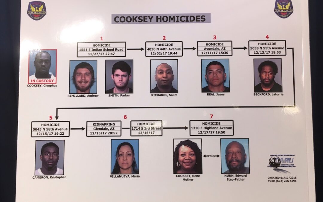 Arizona jury sentences man to death in string of killings in metro Phoenix during 2017