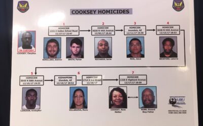 Arizona jury sentences man to death in string of killings in metro Phoenix during 2017