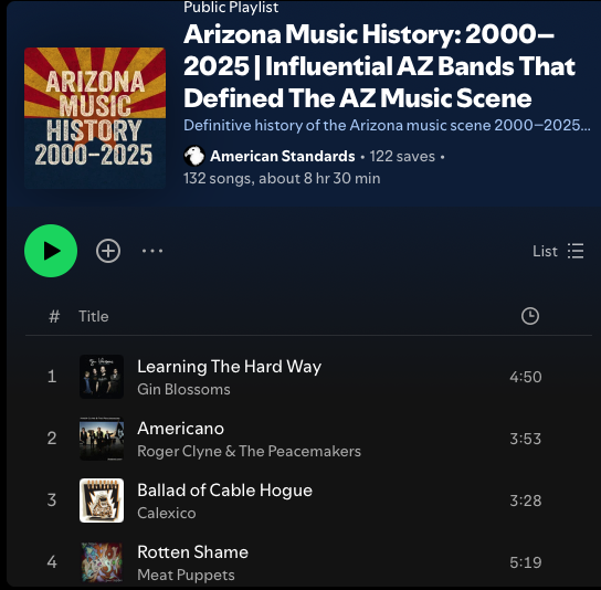 Screenshot of Spotify playlist, 