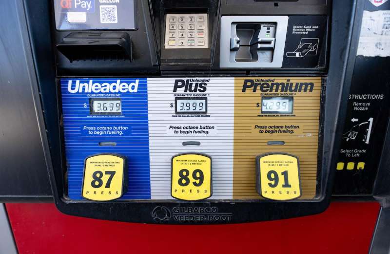 various options for type of gas at a gas pump and their prices